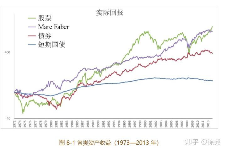 市场复苏迅猛!基金产品新发布速度显著提升 7月创年内新记录