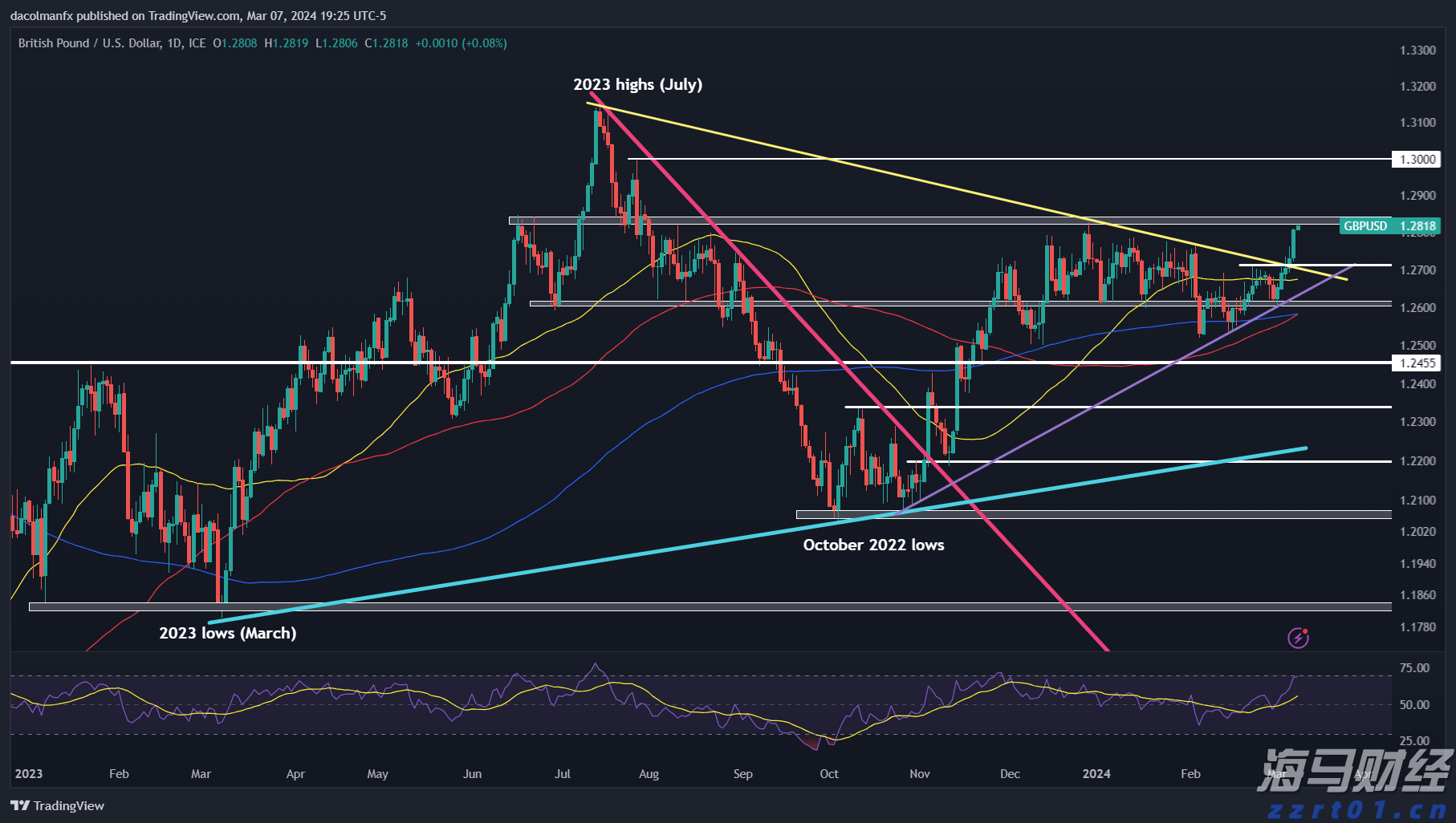 新股消息 | 鲟龙科技计划赴港上市，国内鱼子酱市场占有率达80%