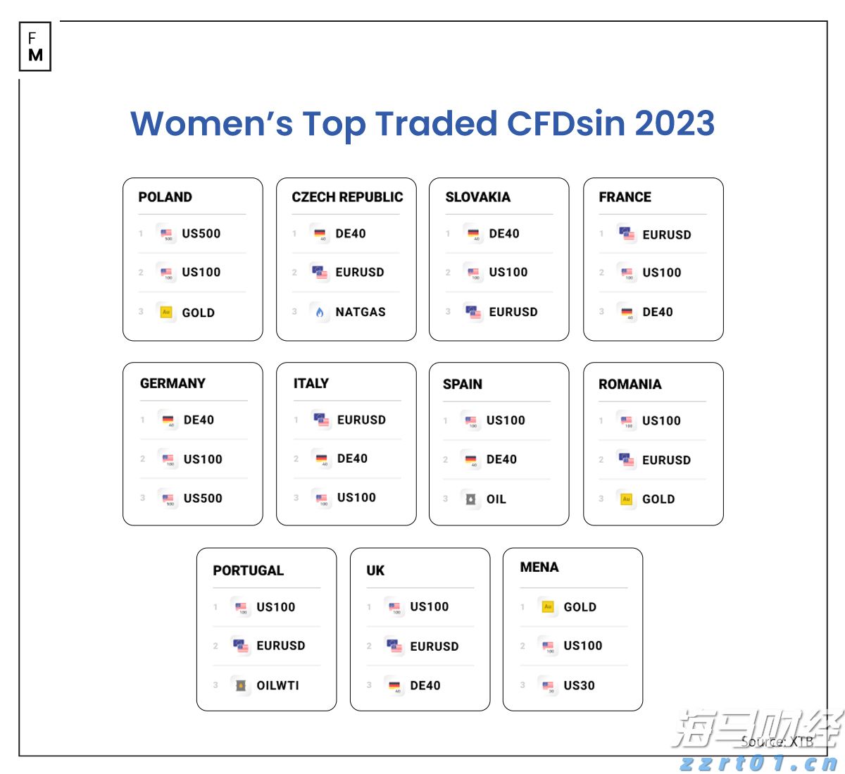 麦克莫兰铜金(FCX.US)急售10万吨铜精矿，全球铜企获得意外补给