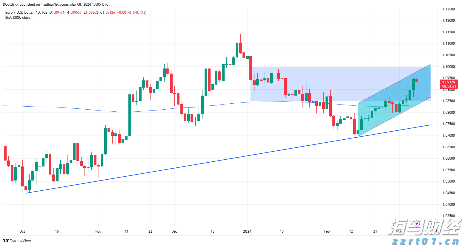 周振:广东需要投入耐心资本,吸引新兴产业聚集
