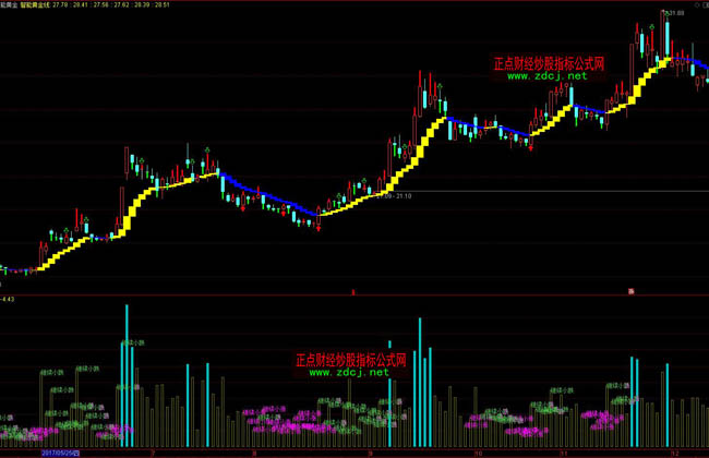 腾讯(00700)领投向乌兹别克斯坦首个独角兽Uzum投资6550万美元