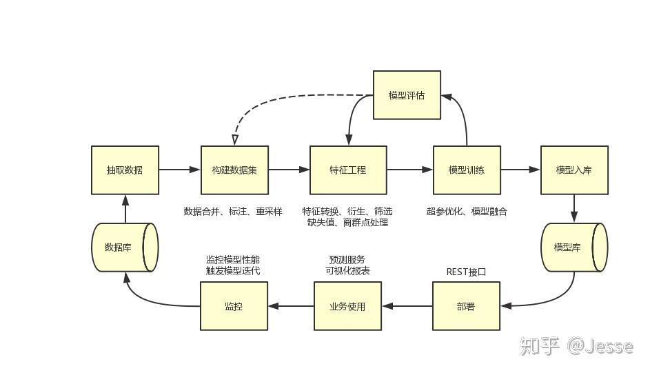 特朗普的“最后通牒”引发质疑 欧洲天然气价格轻微回落