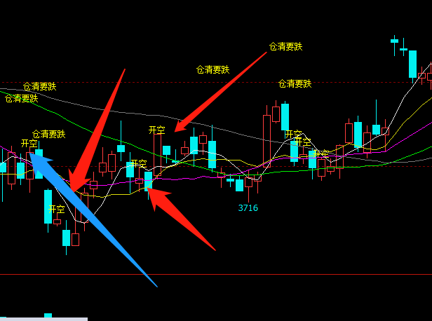 内蒙古开展网络交易监测“鹰眼”专项行动