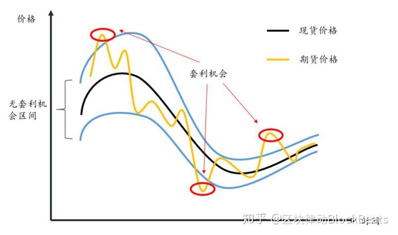 美欧贸易协议引发全球贸易大变革！OEC预测：全球对美出口将锐减46%