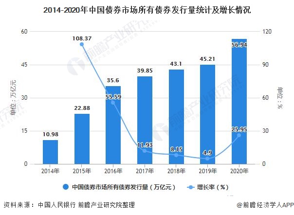俄国防部：俄武装力量卫星集群实现24小时通信
