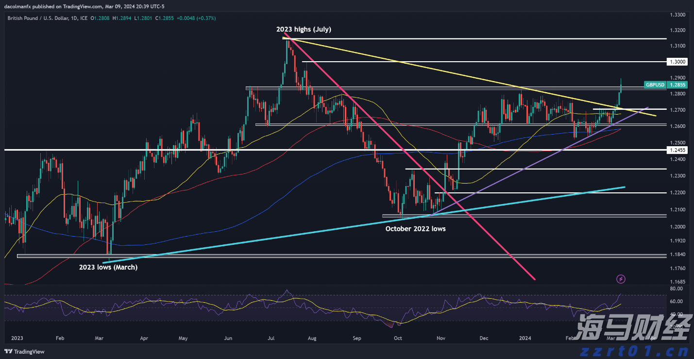 海南省市场监管局发布优化预包装食品生产日期和保质期标签标识倡议书