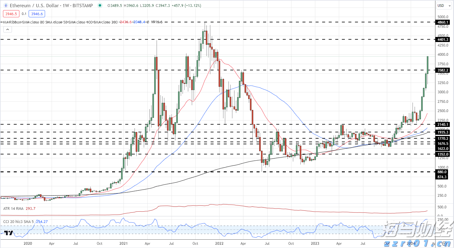 甘肃省各级市场监管部门持续开展节日期间市场检查