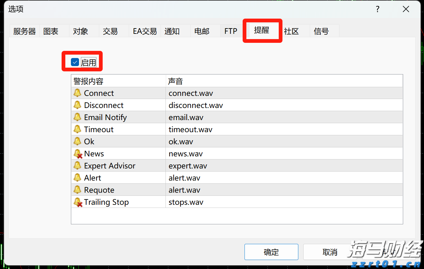 省基层精神科临床诊疗能力提升项目第三季度培训班在梅举办