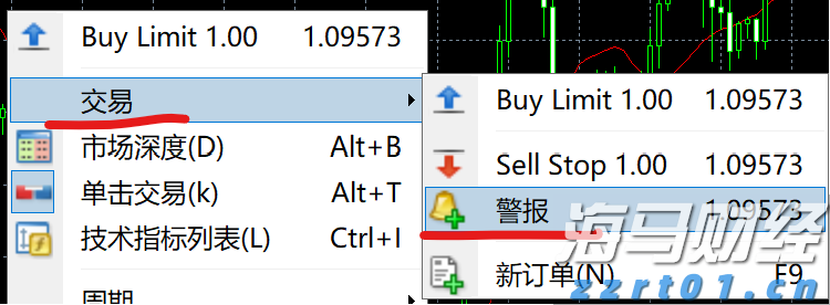 美股前瞻 | 三大股指期货齐涨 关税政策引发华尔街滞胀忧虑
