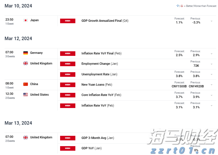 德银分析GPT-5发布的六大关键点