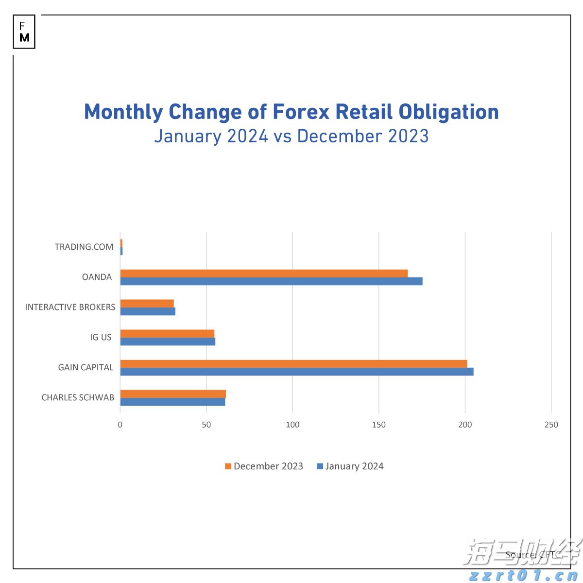 新华视点|代办领创业补贴?小心被中介“收割”