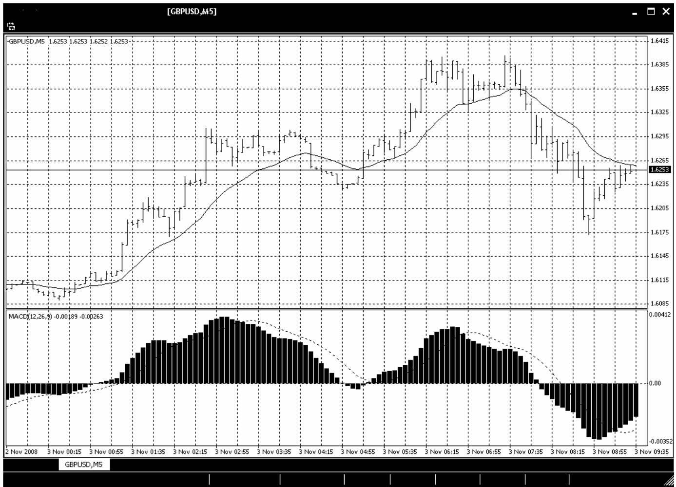 张家口市运动员在省拳击锦标赛获得1金1银1铜
