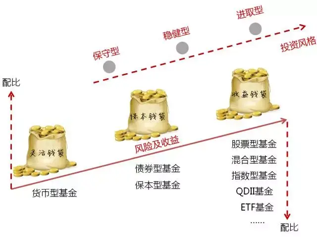 出门问问（02438）市值与业务的矛盾：三重因素推动估值变革