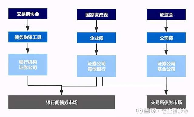 GGII：锂盐价格调整持续，2026年下半年或将迎来新一轮上涨
