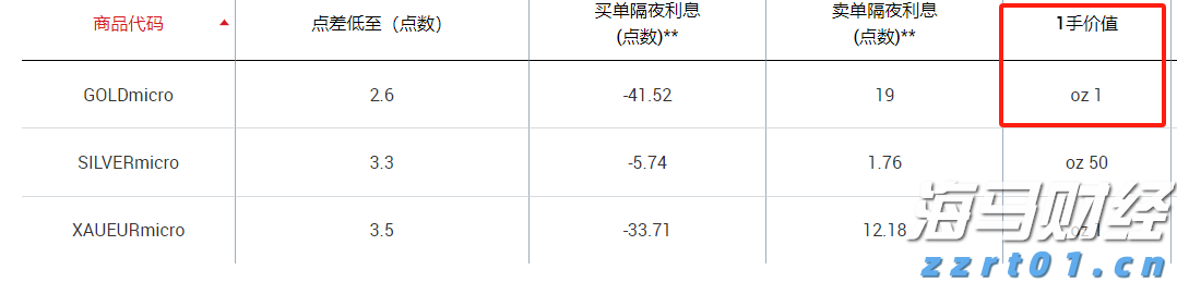 兴业银行信用卡深耕“消保土壤”，让民生幸福“枝繁叶茂”