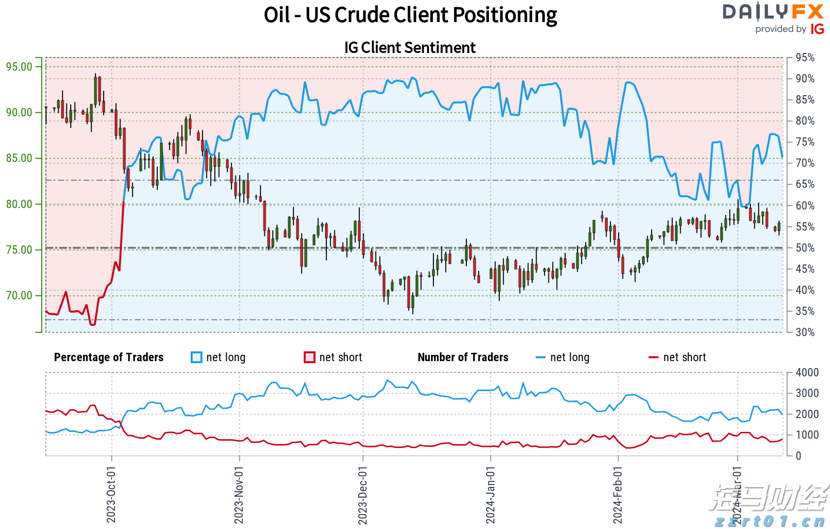 广东召开电动自行车及其电池产品质量技术帮扶行政指导会