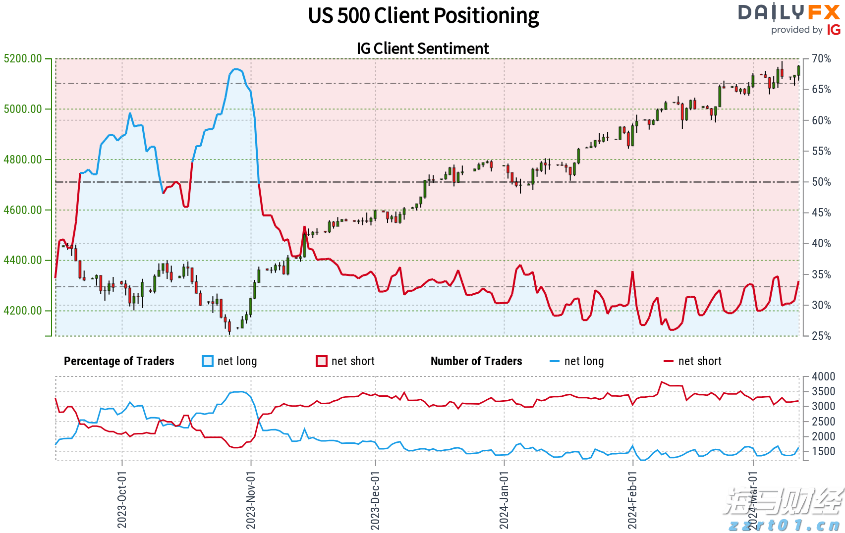 内蒙古扎实推进医疗美容行业突出问题专项治理工作