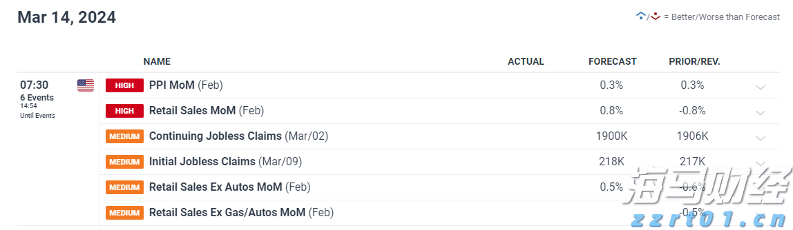中信建投：物流领域具身智能前景广阔，重点关注综合实力强的企业