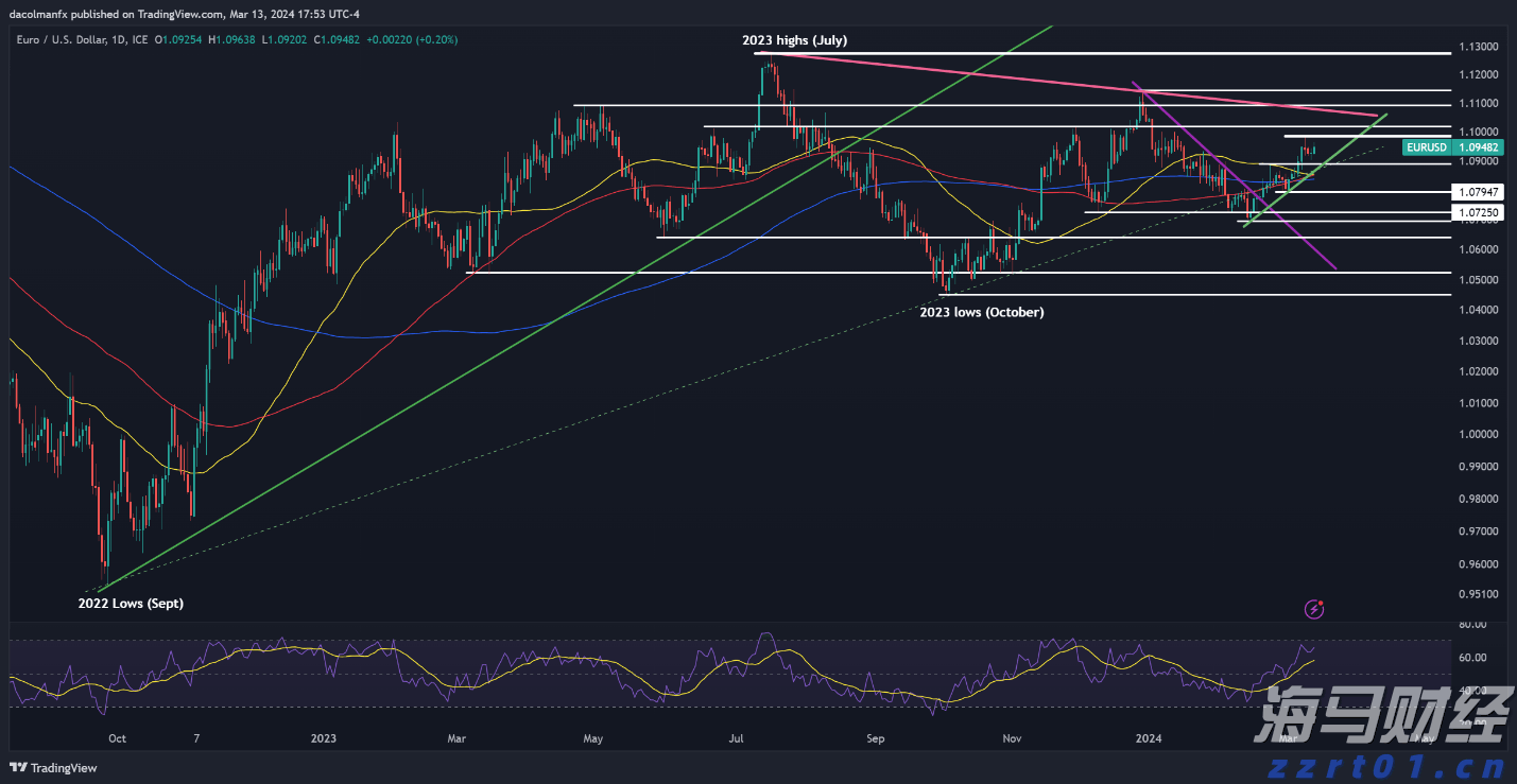 中信建投：物流领域具身智能前景广阔，重点关注综合实力强的企业