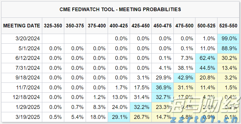 我国在用算力中心机架总规模达1085万标准机架