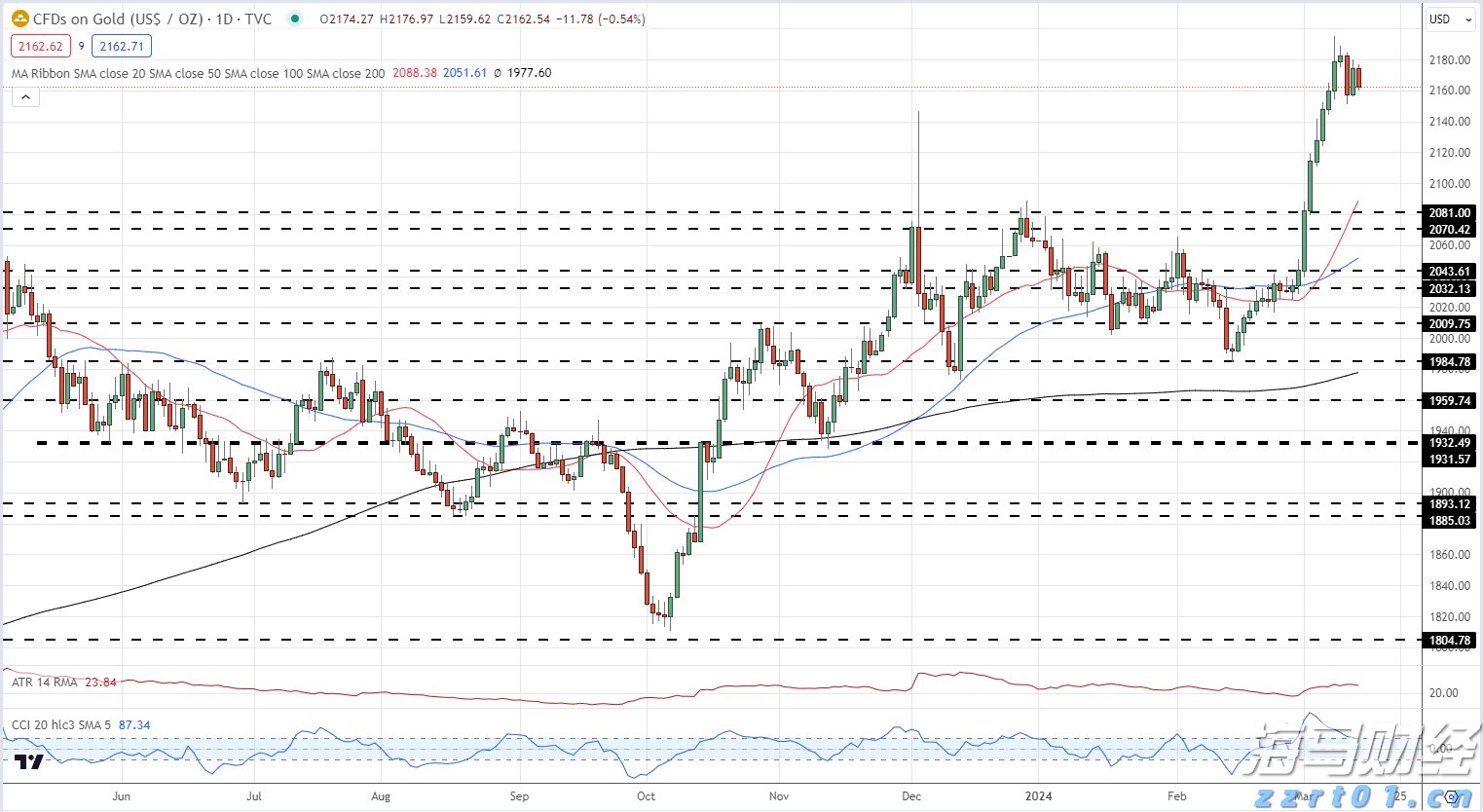 黑龙江省市场监管局在特殊食品生产企业“两个责任”工作落实上下先手棋