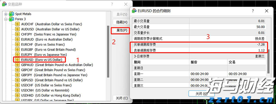 花旗Q2大举抛售纳指看跌期权(QQQ.PUT.US)，仍然重仓英伟达(NVDA.US)、微软(MSFT.US)等科技巨头