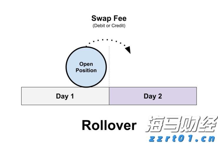 中山发布楼市新政:发放购房消费券、下调公积金利率