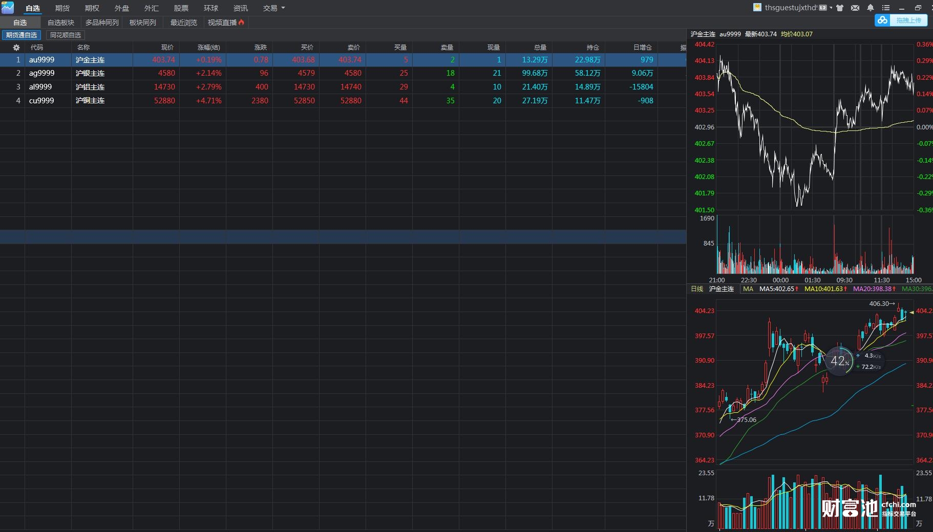 合肥明日发放 4000万元消费券