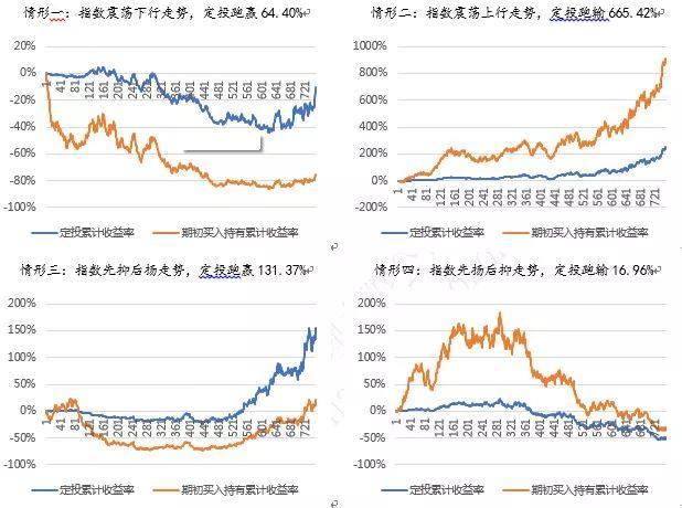 山东省市场监管局召开打击整治养老诈骗专项行动工作推进会
