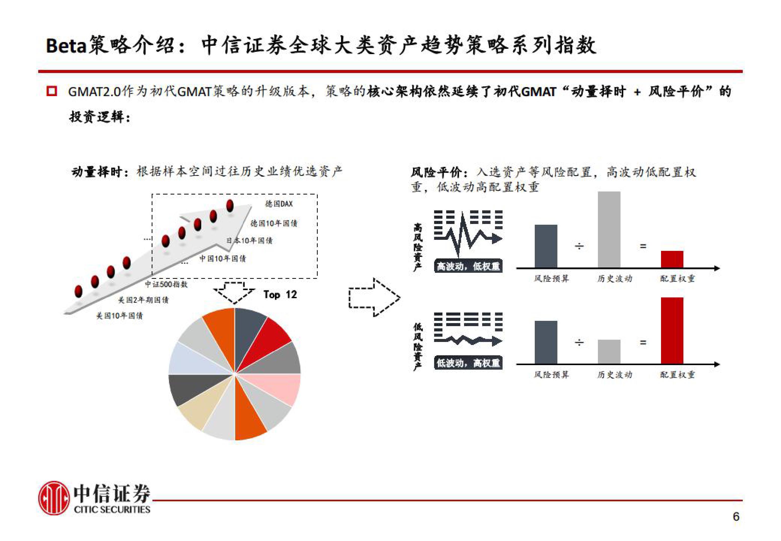 黑龙江省、市、区三级市场监管部门联合开展特种设备安全应急救援演练