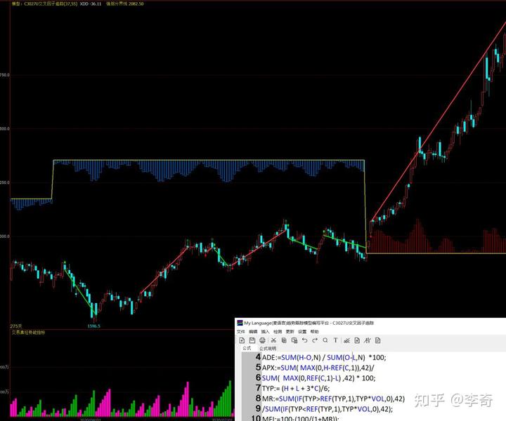 湖北高标准推进市场监管所“两化”建设