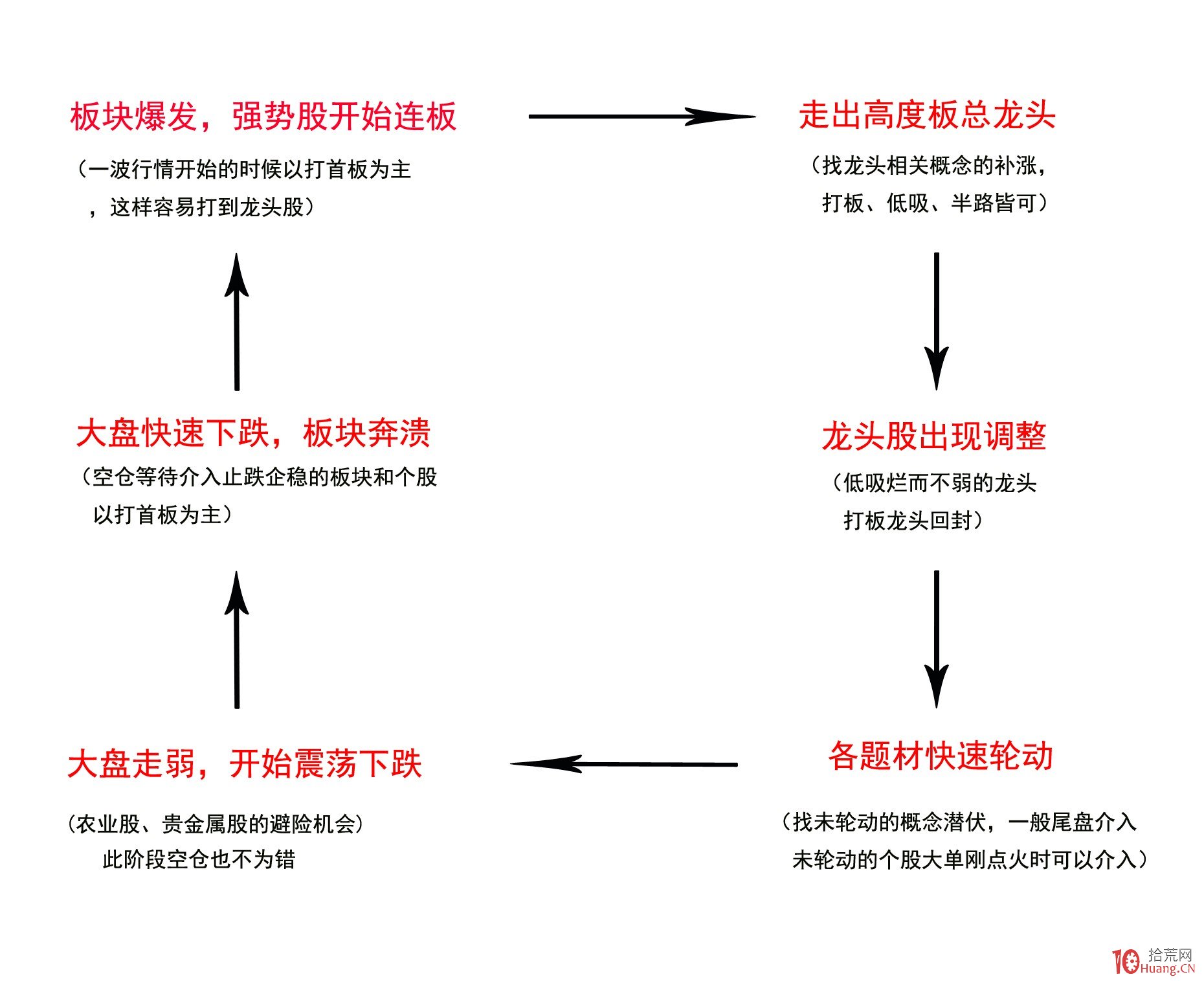 “儿童票比成人票贵600多元”，多家航司回应