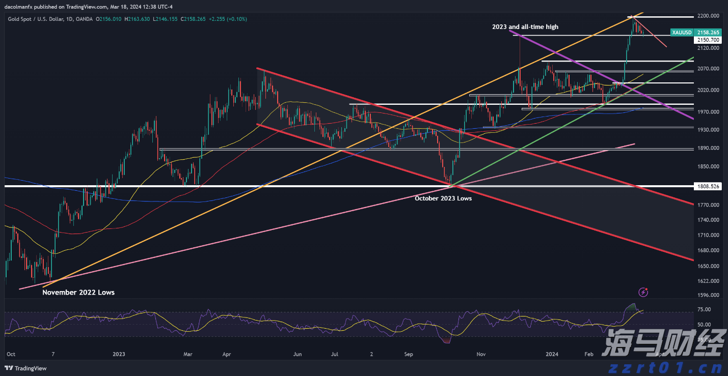 8月11日起深圳北往返重庆东加开夜间动卧,经停张家界