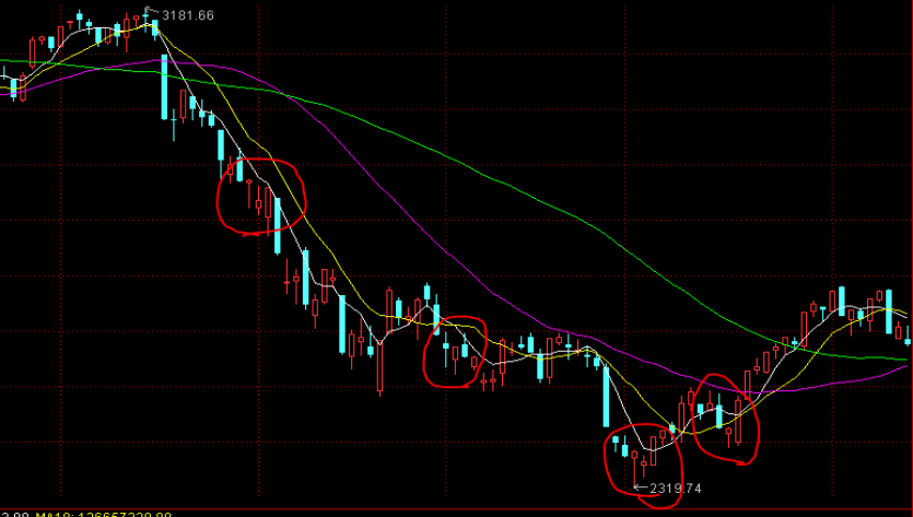 海南省反不正当竞争“守护”行动重点整治四大领域