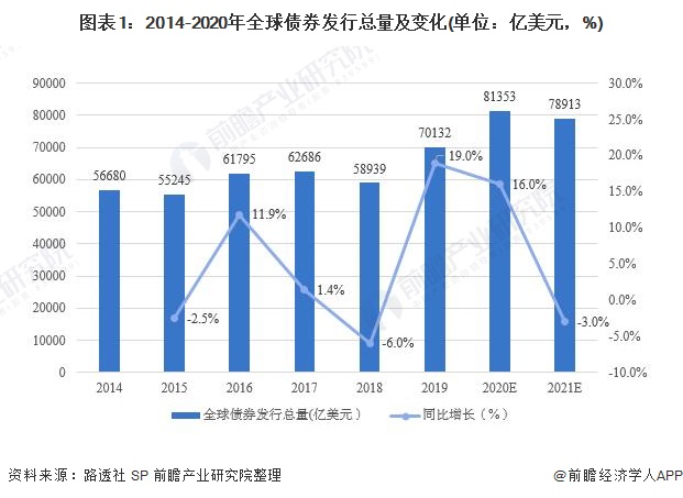 美国7月消费者信心小幅回升 未来预期仍显疲软