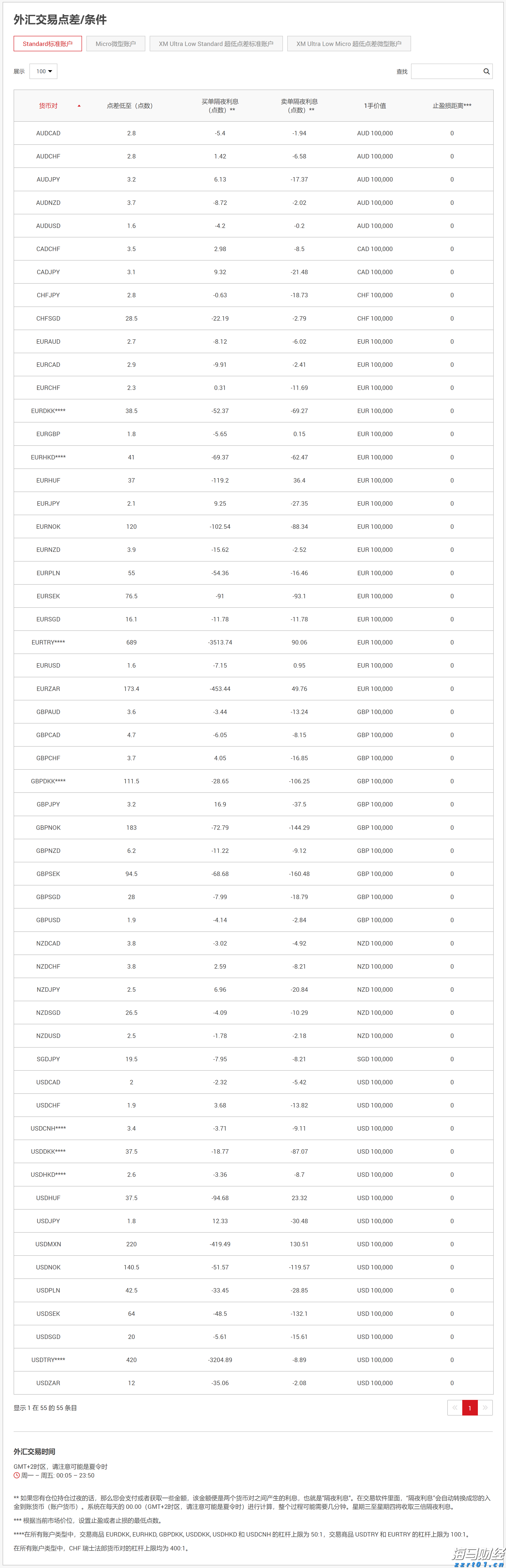 河南出台方案锚定“双百”目标