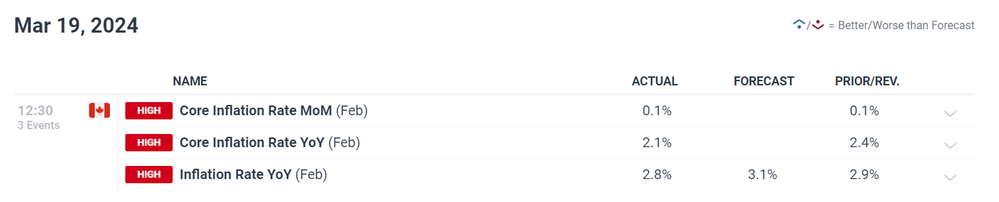 青海：推进风险分级管理 提升特殊食品监管水平