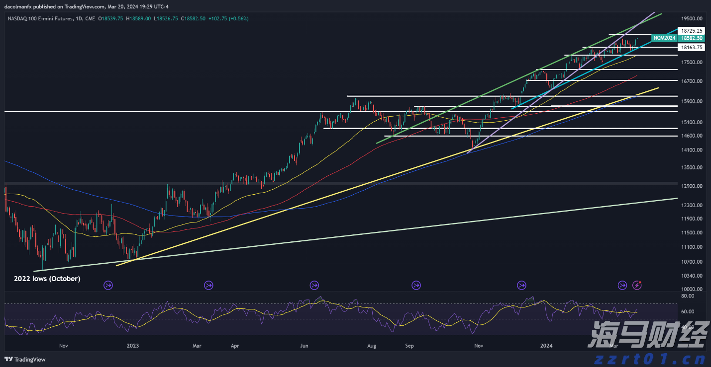 海南省市场监管局部署开展制止餐饮浪费专项行动