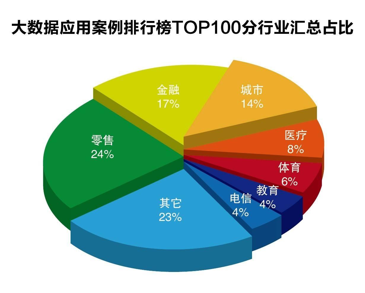 我市交通振兴蹄疾步稳