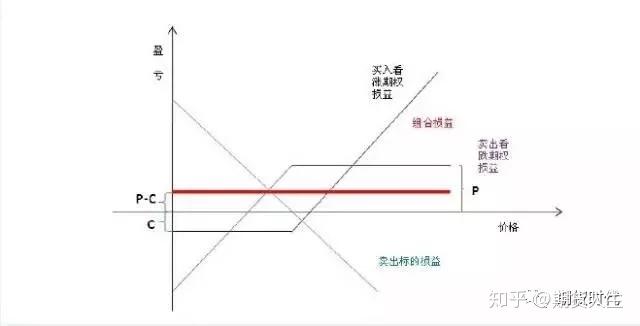 A股开盘速递 | A股小幅高开：沪指涨0.06%，液冷服务器等板块领涨