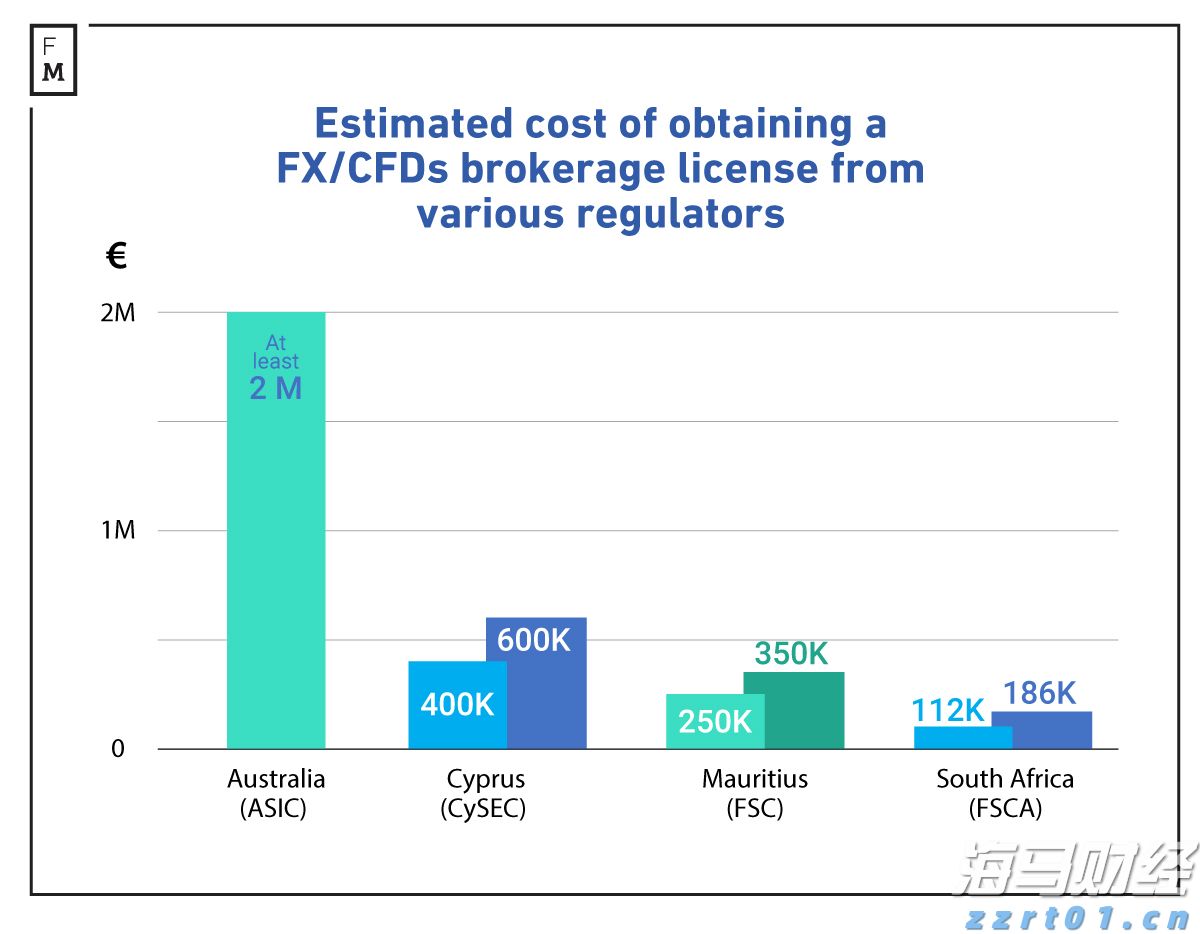 虚构电影投资项目募集亿元资金,徐某某被判刑