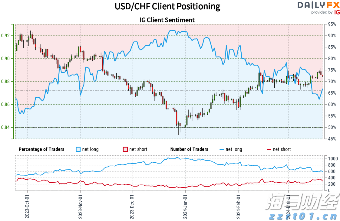 广西市场监管局开展第20届东博会特种设备安全检查