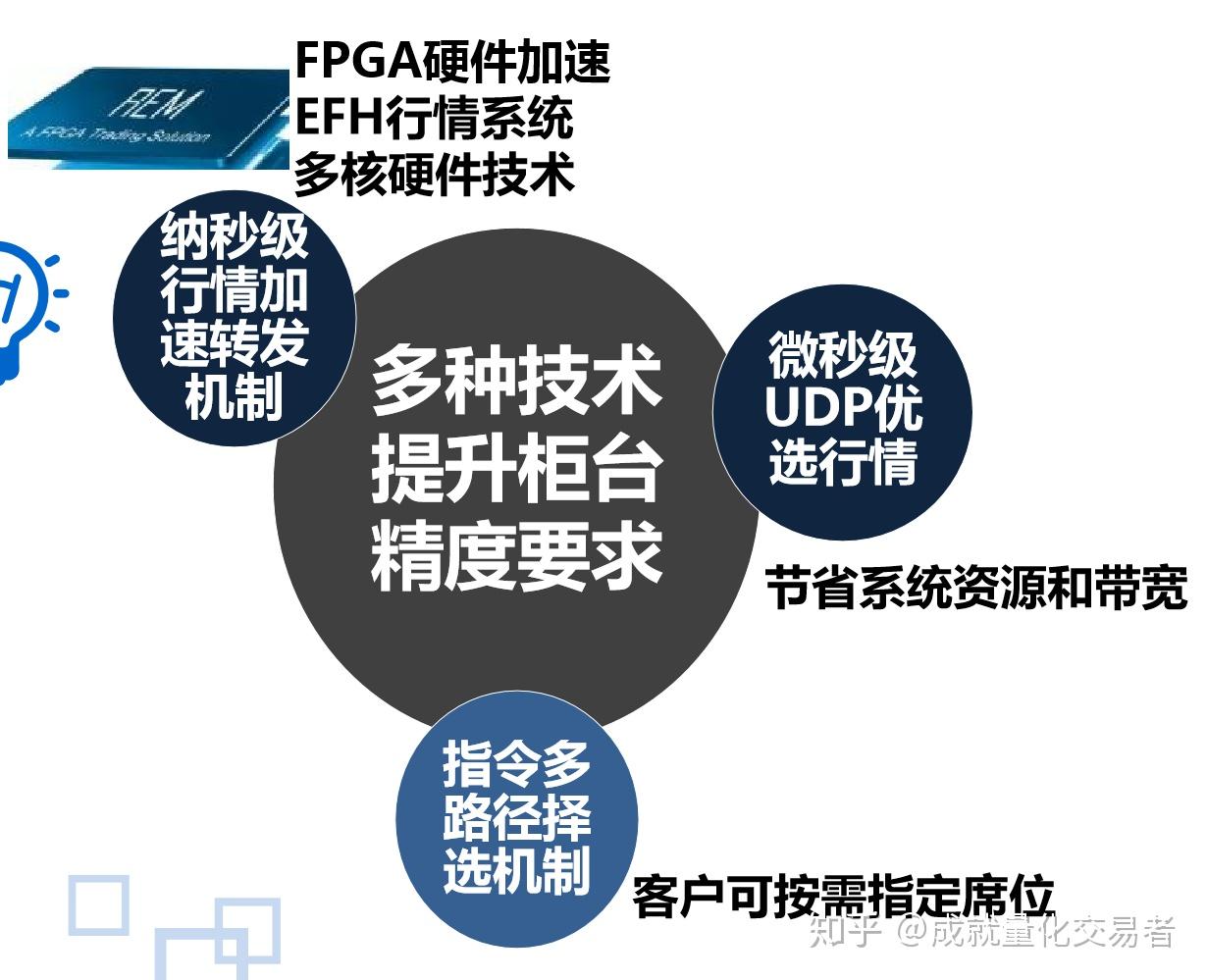 江西强化认证工作提振消费信心