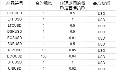 中信建投:固态电池产业化拐点已至 把握设备行业投资机会