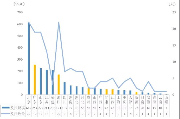 端午假期首日我国交通出行人数超2.3亿人次