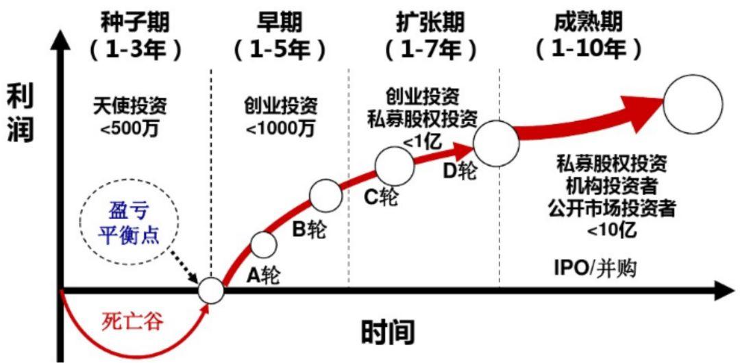 我市农业产业化重点龙头企业发展势头强劲