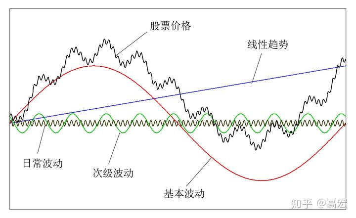 我市农业产业化重点龙头企业发展势头强劲