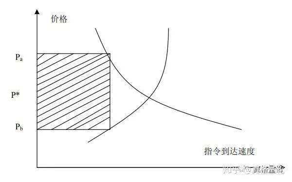高盛首席策略师发出警告:美国股市可能低估关税影响,建议跨市场投资