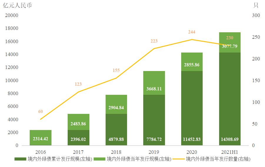 联电(UMC.US)Q2营收同比增长14.9%但未达预期 22/28nm制程占比创新高