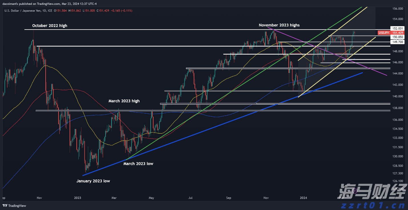 北水动向|北水成交净卖出180.92亿 北水再度减持港股ETF 全天抛售盈富基金(02800)超145亿港元